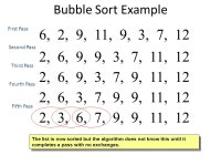Bubble Sort Example 9, 6, 2, 12, 11, 9, 3, 7 6, 9, 2, 12, 11, 9, 3, 7 6, 2, 9, 12, 11, 9, 3, 7 6, 2, 9, 11, 12, 9, 3, 7 6, 2, 9... 