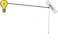 0 m? What is its frequency? 2.What is the wavelength of light that has a frequency. -  ppt download