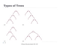Query Processing Bayu Adhi Tama, MTI. 1 ownerNoclient © Pearson Education Limited 1995, ppt download