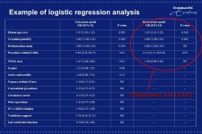 How to collect and report outcomes of heart valve surgery Hanneke Takkenberg Dept. of Cardio-Thoracic Surgery Erasmus University... 