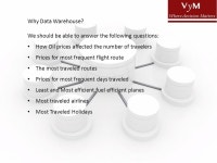 Price Analyzer (PA) Presented by : Yudith Carmazzi Sulakshman Madala Vikas Reddy Vellakonda. -  ppt download