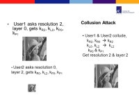Securing JPEG2000 (J2K) - The Next Generation Image Compression Standard Robert H. Deng, Yongdong Wu, Di Ma Institute for... 