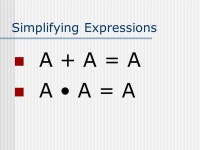 4. Computer Maths and Logic 4.2 Boolean Logic Simplifying Boolean Expressions. -  ppt download
