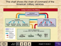 123 Go To Section: 4 Chapter 17, Section 1 Foreign Policy and Foreign Affairs What is foreign policy? What is the. -  ppt... 