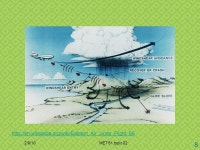 2/9/10MET 61 topic 02 1 MET 61 Topic 2 Atmospheric Dynamics. -  ppt download