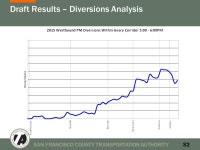 SAN FRANCISCO COUNTY TRANSPORTATION AUTHORITY Easy Breezy Beautiful DTA: Modeling of the Geary Boulevard Bus Rapid Transit... 