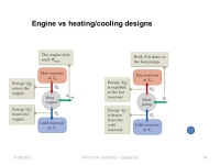 11/19/2012PHY 113 A Fall Lecture 321 PHY 113 A General Physics... Olin 101 Plan for Lecture 32: Chapter 22: Heat engines 1.... 