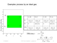 11/19/2012PHY 113 A Fall Lecture 321 PHY 113 A General Physics... Olin 101 Plan for Lecture 32: Chapter 22: Heat engines 1.... 