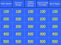 Public Opinion Interest Groups Today’s Political Parties. -  ppt download