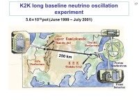 1 DISCOVERY OF ATMOSPHERIC MUON NEUTRINO OSCILLATIONS Prologue First Hint in Kamiokande Second Hint in Kamiokande Evidence found... 