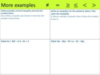EQ: How are symbols useful in mathematics? What mathematical symbols do you know? I will be able to… *Solve linear inequalities... 