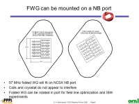 D. A. Rasmussen, NCSX Research Forum 2006 Page 1 ECH and Fast Wave Electron Heating Systems for NCSX Tim Bigelow, Dave Rasmussen... 