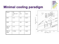 Probing the neutron star physics with accreting neutron stars (part 2) Alessandro Patruno University of Amsterdam The... 