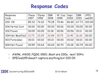 Deconstructing SPECweb99Erich Nahum 1 Deconstructing SPECweb99 Erich Nahum IBM T.J. Watson Research Center -  ppt download