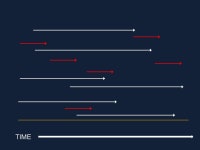  Volunteer bias  Lead time bias  Length bias  Stage migration bias  Pseudodisease. -  ppt download