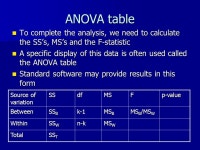 Analysis of Variance (ANOVA) Brian Healy, PhD BIO ppt download