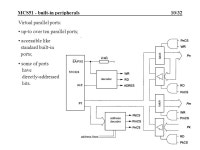 MCS51 - lecture 6. Lecture 6 1/32 Extending MCS51 system Built-in peripherals MCS51 family. -  ppt download