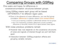 Z.S.S 16/06/13 Global Correlations: What You Dont Know Will Hurt You Ziad S Saad, PhD SSCC / NIMH & NINDS / NIH / DHHS / USA... 