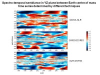 Wiesław Kosek 1,2, Agnieszka Wnęk 1, Maria Zbylut 1, Waldemar Popiński 3 1) Environmental Engineering and Land Surveying... 