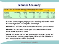 Healthcare Across Borders - September 2003 Head-To-Head... Continuous Monitors North County Endocrine 700 West El. -  ppt download