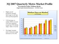 Presentable Market Data. Understanding three views of the current market allows Buyers to maximize their ability to evaluate... 