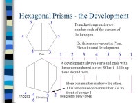 17/02/03Designed by Barry Forbes Graphic Communication Hexagons & Hexagonal Prisms. -  ppt download