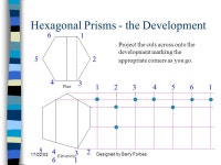 17/02/03Designed by Barry Forbes Graphic Communication Hexagons & Hexagonal Prisms. -  ppt download