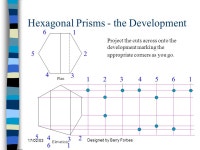 17/02/03Designed by Barry Forbes Graphic Communication Hexagons & Hexagonal Prisms. -  ppt download