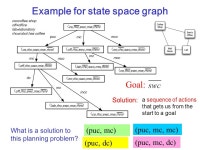 CPSC 322, Lecture 6Slide 1 Planning + Intro Logics Computer Science cpsc322, Lecture 6 (Textbook Chpt , 8.4) May, 23, ppt download