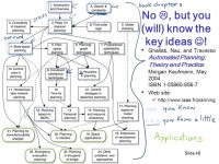 CPSC 322, Lecture 6Slide 1 Planning + Intro Logics Computer Science cpsc322, Lecture 6 (Textbook Chpt , 8.4) May, 23, ppt download