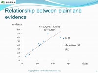 Copyright Prof. Dr. Shuichiro Yamamoto Prof. Dr. Shuichiro Yamamoto Nagoya University. -  ppt download