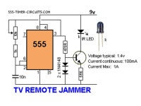 555 Timer Fun. Remote Rage – Stop it! PinPin NamePurpose 1GNDGround reference voltage, low level (0 V) 2TRIG The OUT pin goes... 