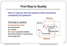 Technical University Tallinn, ESTONIA Copyright by Raimund Ubar 1 Raimund Ubar Tallinn Technical University D&T Laboratory... 