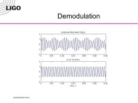 LIGO0G C Direct Digital Down-Conversion for LIGO Applications Callaway Cass Mentor: Jay Heefner. -  ppt download