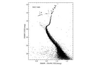 Dwarf Spheroidal Galaxies Orbiting the Milky Way Edward W Olszewski, Steward Obs. -  ppt download
