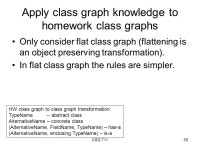 CSG 7111 Structure and Interpretation of an Aspect Language for Datatype Karl Lieberherr. -  ppt download