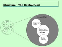 Introduction Computer System “An electronic device, operating under the control of instructions stored in its own memory unit... 