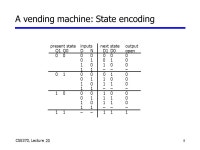 1 CSE370, Lecture 18 Lecture 20 u Logistics n HW6 due Wednesday n Lab 7 this week (Tuesday exception) n Midterm 2 Friday (covers... 