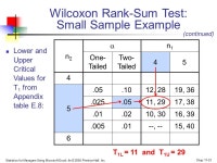 Excel, 4e © 2004 Prentice-Hall, Inc. Chap 11-1 Chapter 11 Chi-Square Tests and Nonparametric Tests Statistics for. -  ppt download