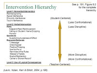 EDUC 4454 – Class 5 Website of the Day: shtml Did you remember to bring your text book? January 10 – Section 8:30 Section.... 