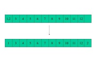 1, Teacher 13 seems to be missing… If we put it like this: R1: T1,T2 R2:T3 R3:T4 R4:T5 R5:T6 R6:T7 R7:T8 R8:T9 R9:T10 R10:T ppt... 