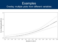 Statistical Graphics for the SAS System Computing for Research I 01/29/2014 Nathaniel L Baker. -  ppt download
