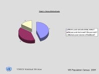 WS Population Census 2004 UNECE Statistical Division METHODS USED TO COLLECT INFORMATION ON ECONOMIC CHARACTERISTICS IN THE ECE... 