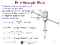 Jaehoon Yu PHYS 1441 – Section 002 Lecture #19 Wednesday, Apr. 15, 2009 Dr. Jaehoon Yu Relationship. -  ppt download