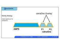 > E N A B L E D B Y C D M A > C D G - B A N G K O K> Maximizing the 3G Market: Perspectives on Spectrum Administration and... 