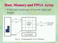 DEC PERLE Board as an EXAMPLE of RECONFIGURABLE HARDWARE. -  ppt download