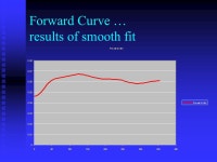 Advanced Term Structure Practice Week6a Implementing Multifactor HJM Copyright 2004 David Heath. -  ppt download