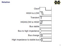 Systems Mark Brehob University of Michigan Lecture 4: Bit of ssembly, Memory-mapped I/O, APB January 21, ppt download
