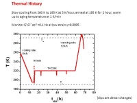 Single-Molecule Probing of Dynamical Heterogeneity in Molecular Glass Formers T. Xia, R. Zondervan, F. Kulzer, M. Orrit Molecular... 