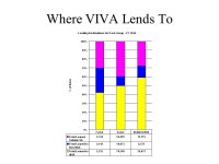 VIVA’s Interlibrary Loan in the First Ten Years Harry M. Kriz Virginia Tech. -  ppt download